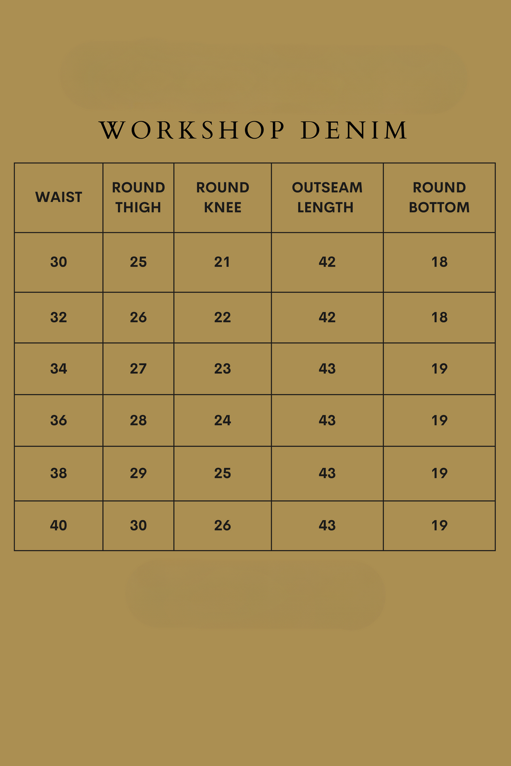 Straight Fit Light Blue Workshop Denim