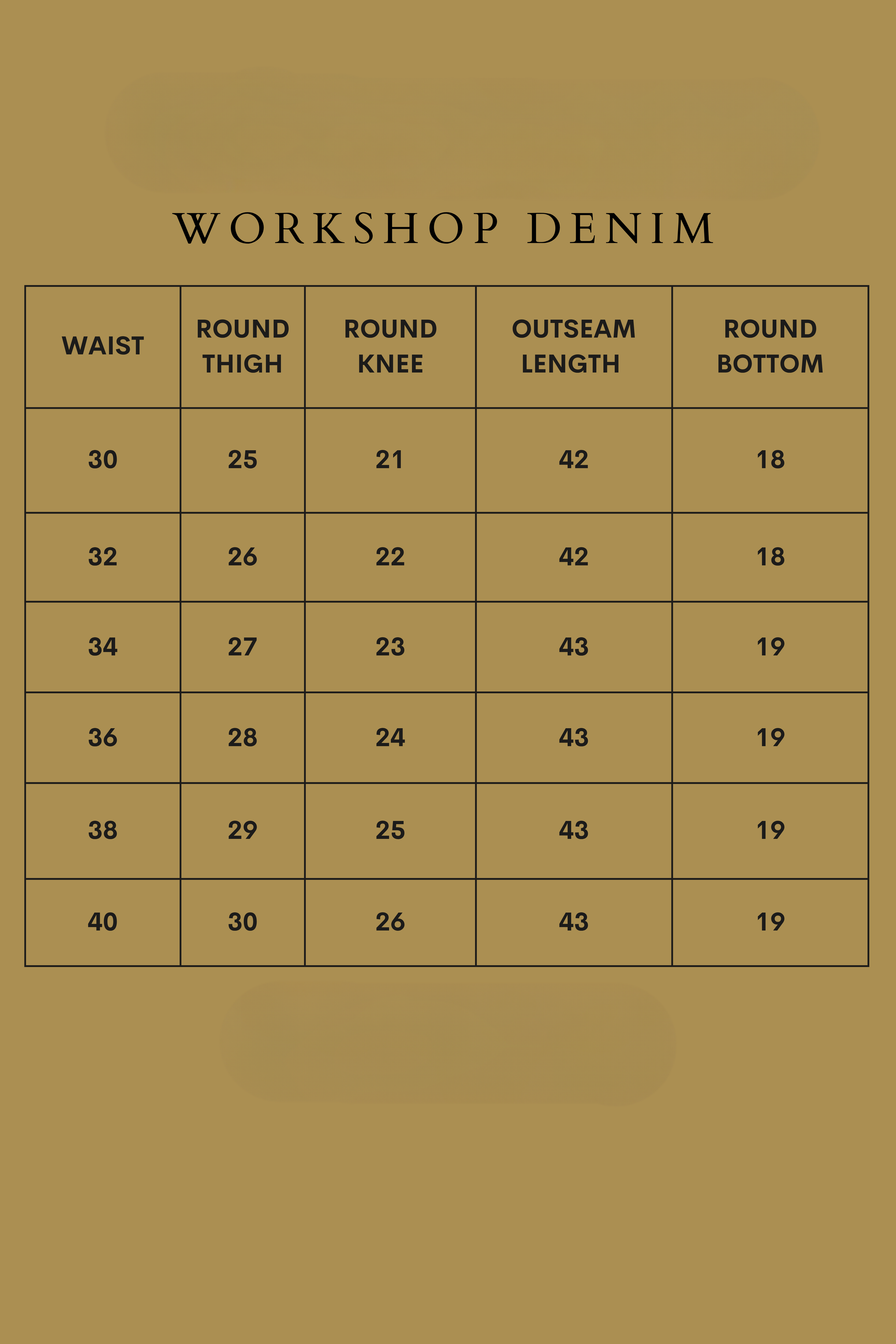 Straight Fit Light Blue Workshop Denim